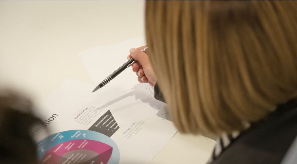 HOW MAC CONSULTING IS LEVERAGING DATA ANALYSIS