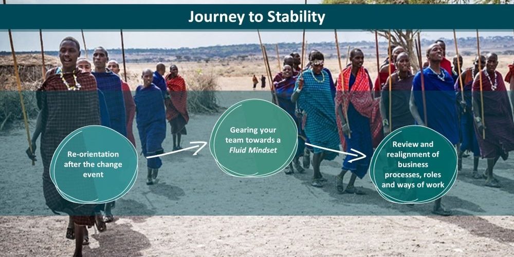 journey_to_stability1